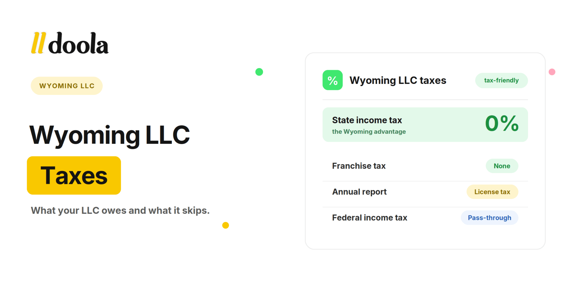 Wyoming LLC Taxes: What You Actually Owe (And What You Don’t)